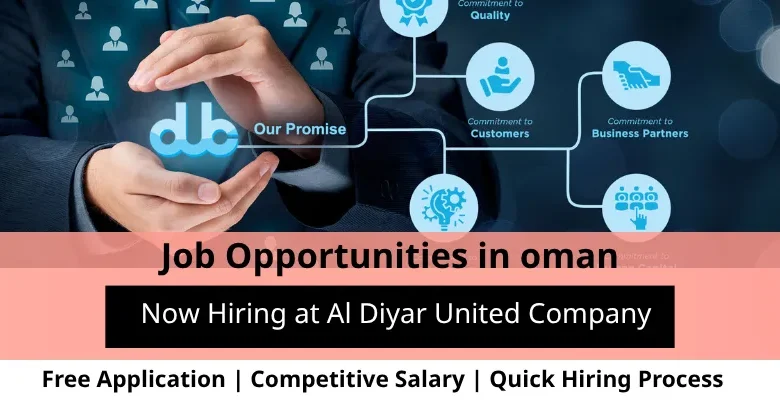 Jobs at Al Diyar United in Oman